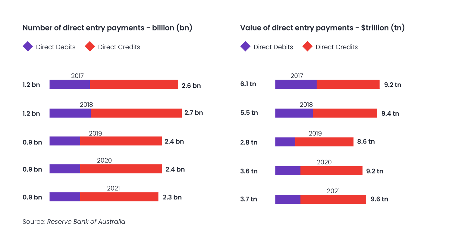 Cardpayments4 (1)