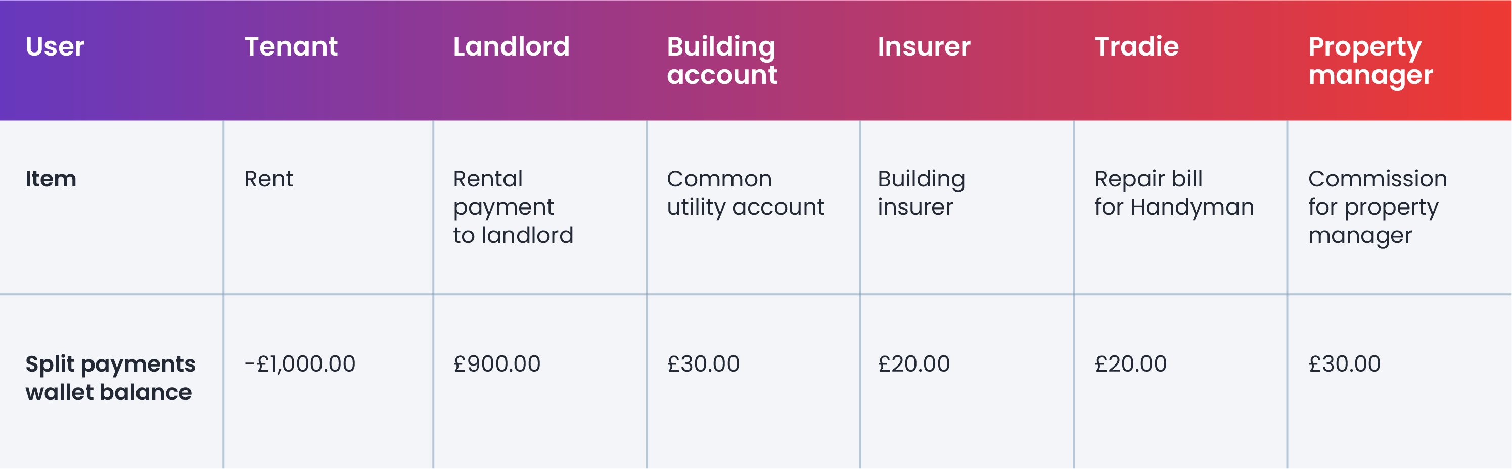 Split payments_1@2x (1)